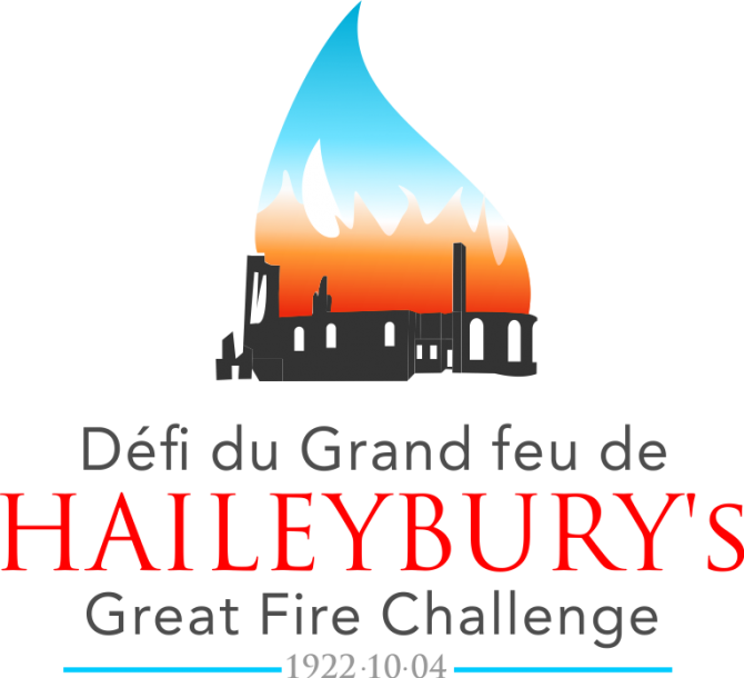 Protected: Haileybury’s Great Fire Challenge